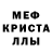 APVP Соль FEDO 7130